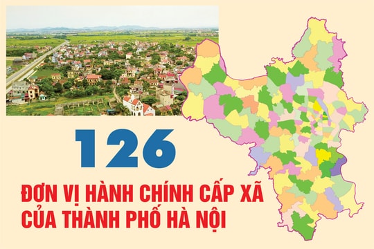 [PDF] Bản đồ Hà Nội 126 Xã, Phường từ ngày 1/7/2025