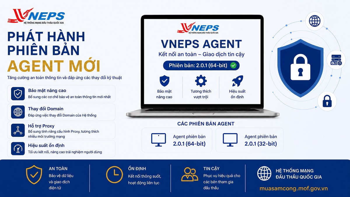 Link tải VNeGP Client Agent 2.0.1 từ Mạng Đấu thầu Quốc gia