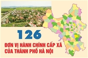 [PDF] Bản đồ Hà Nội 126 Xã, Phường từ ngày 1/7/2025